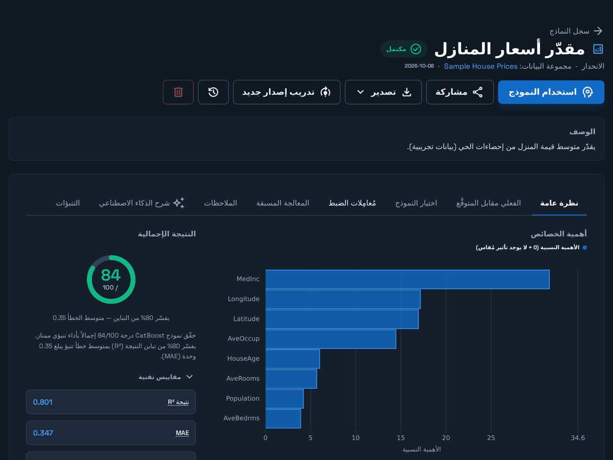 بطاقة نموذج في بياني لنموذج يقدّر أسعار المنازل: ما الذي يحرّك التنبؤ، ونتيجة إجمالية من 100، والمقاييس التقنية