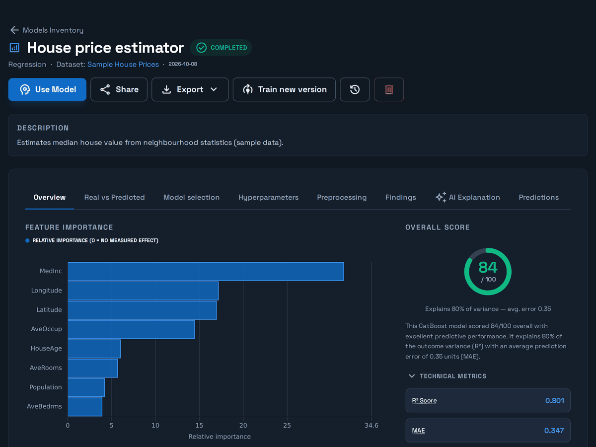 Bayanii model card for a house-price model: what drives the prediction, an overall score out of 100 and the technical metrics